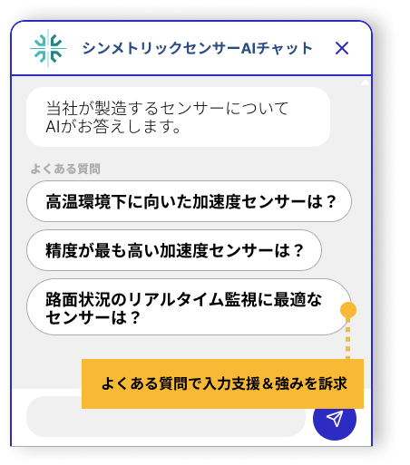 よくある質問(アシスト質問)の表示例