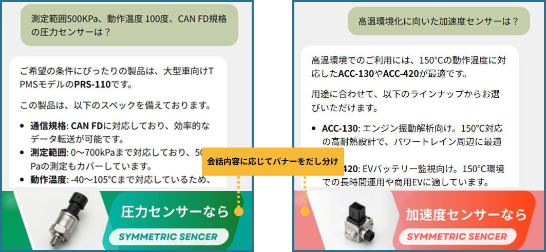 会話に応じて自動で切り替わる訴求バナーの例