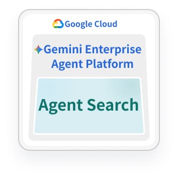 Google Agent Searchのイメージ