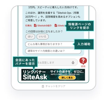 チャットとマーケティング機能のイメージ