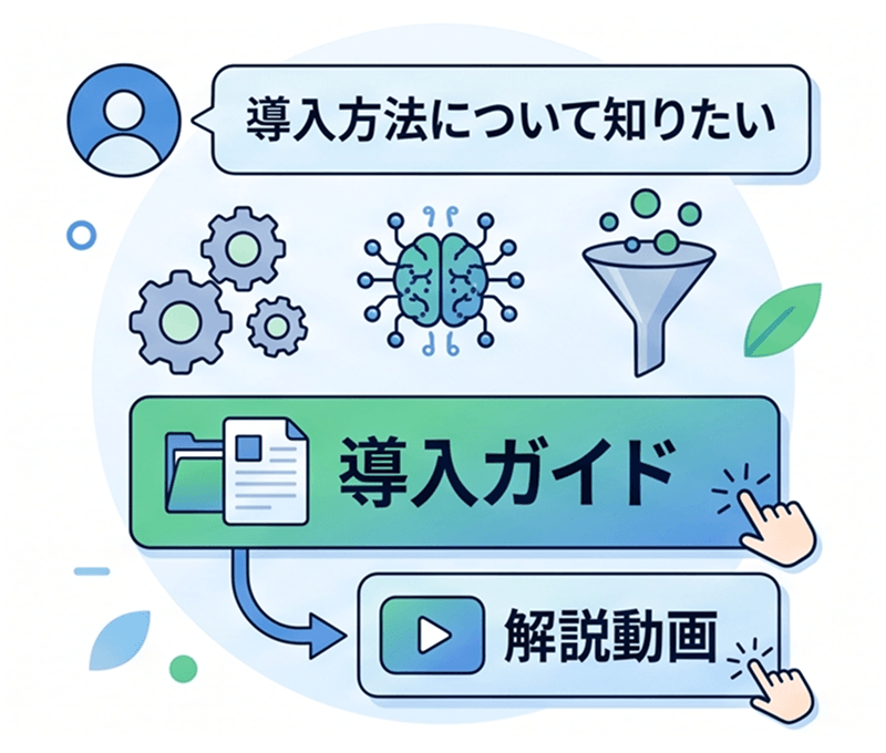 動的なリンクバナーで遷移を促すイラスト